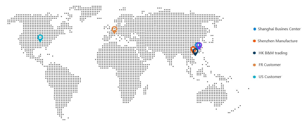 MetInfo enterprise content manager system | MetInfo CMS