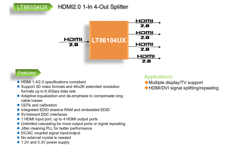 Video Signal Converter, Splitter, Switcher
